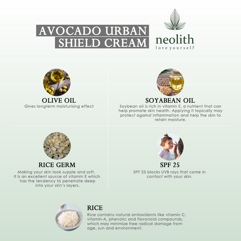 Avacado Urban Shield Cream