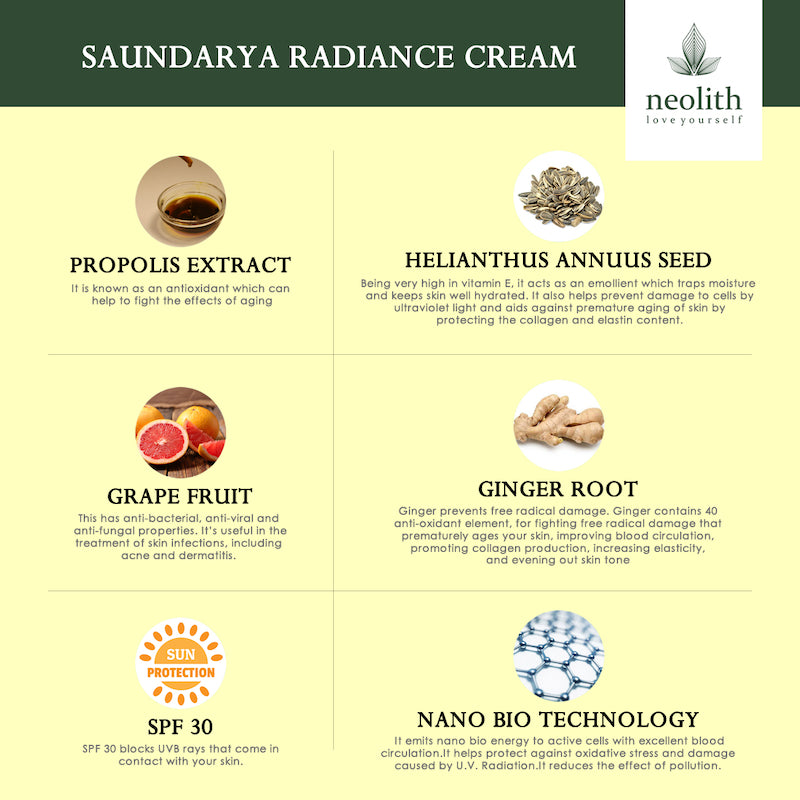 Saundarya Organic Radiance Cream