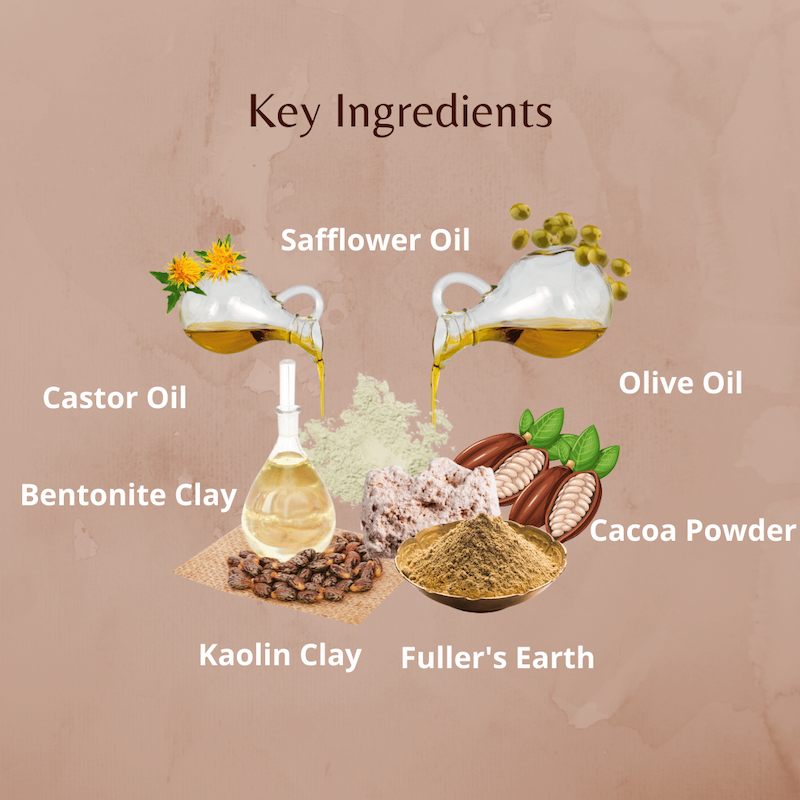 Chocolate Mud Rejuvenating Face Mask