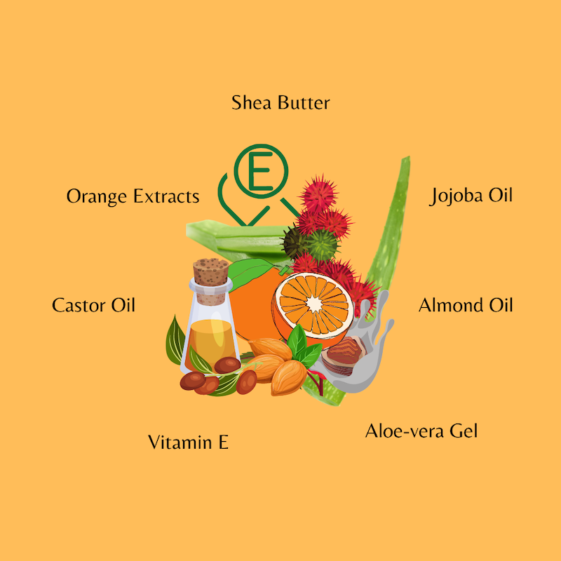 Orange Nourishing Body Yogurt