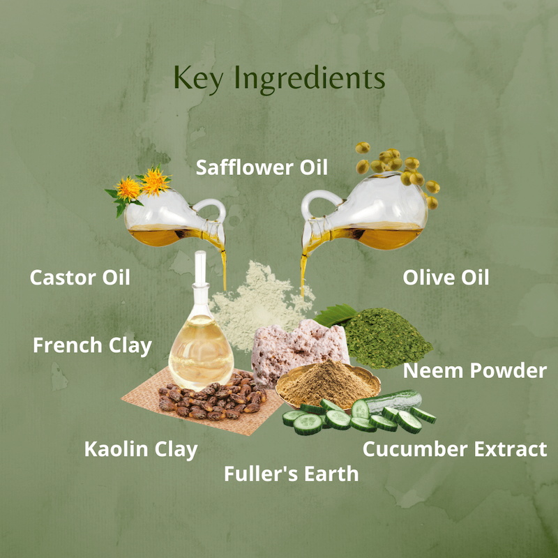 Green Tea Mud Face Mask