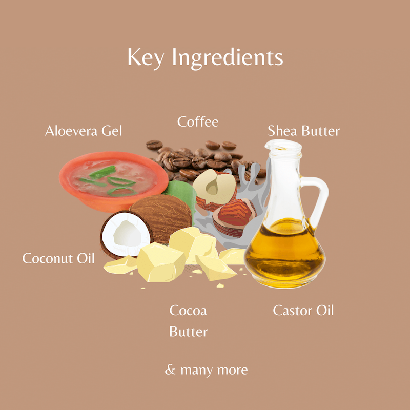 Coco Coffee Moisturizing Body Butter