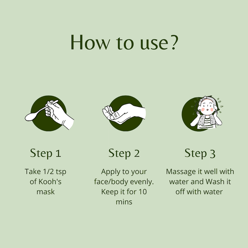 Green Tea Mud Face Mask