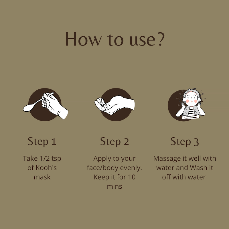 Chocolate Mud Rejuvenating Face Mask
