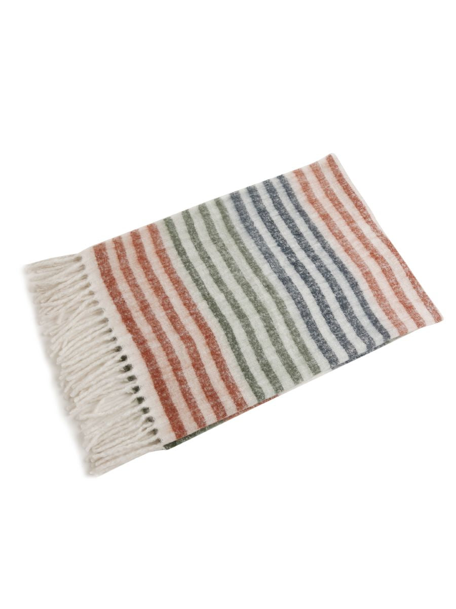 Soft Wool Acrylic Throw In Hues Of Green, Blue, Rust And Ivory