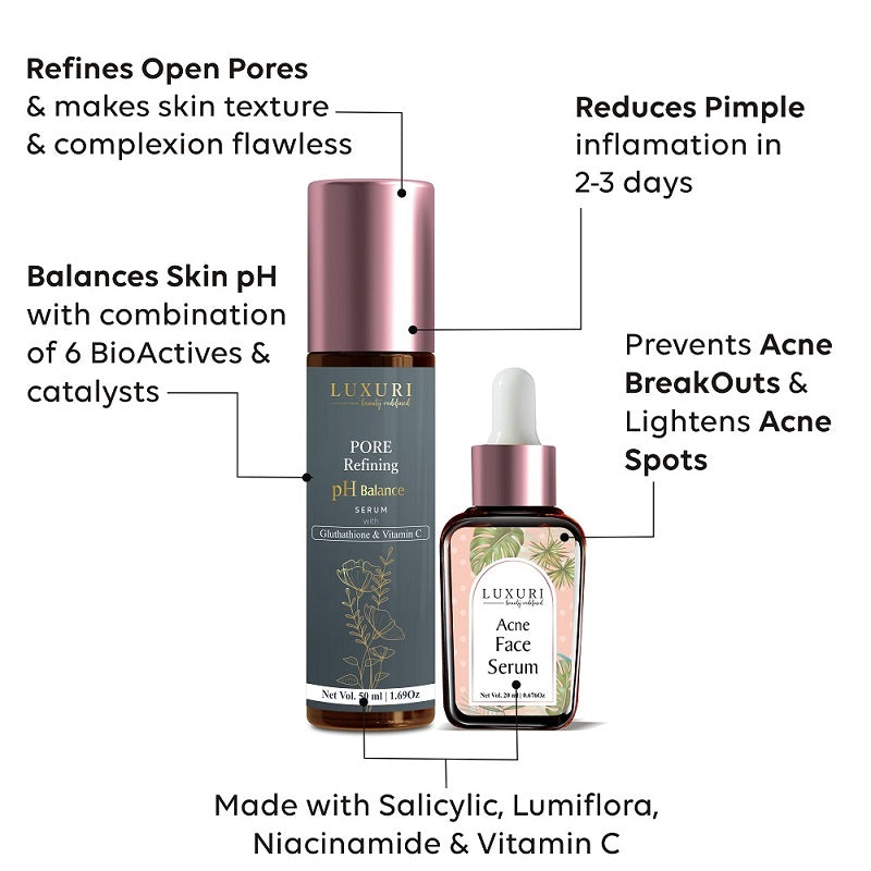 Skin Correct Acne and Pimple Face Serum -70ml (Combo Pack)