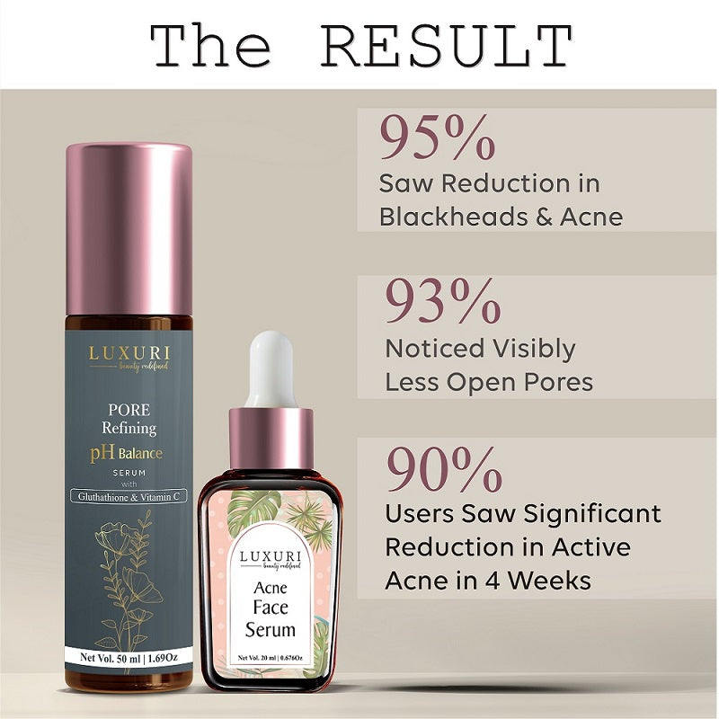Skin Correct Acne and Pimple Face Serum -70ml (Combo Pack)