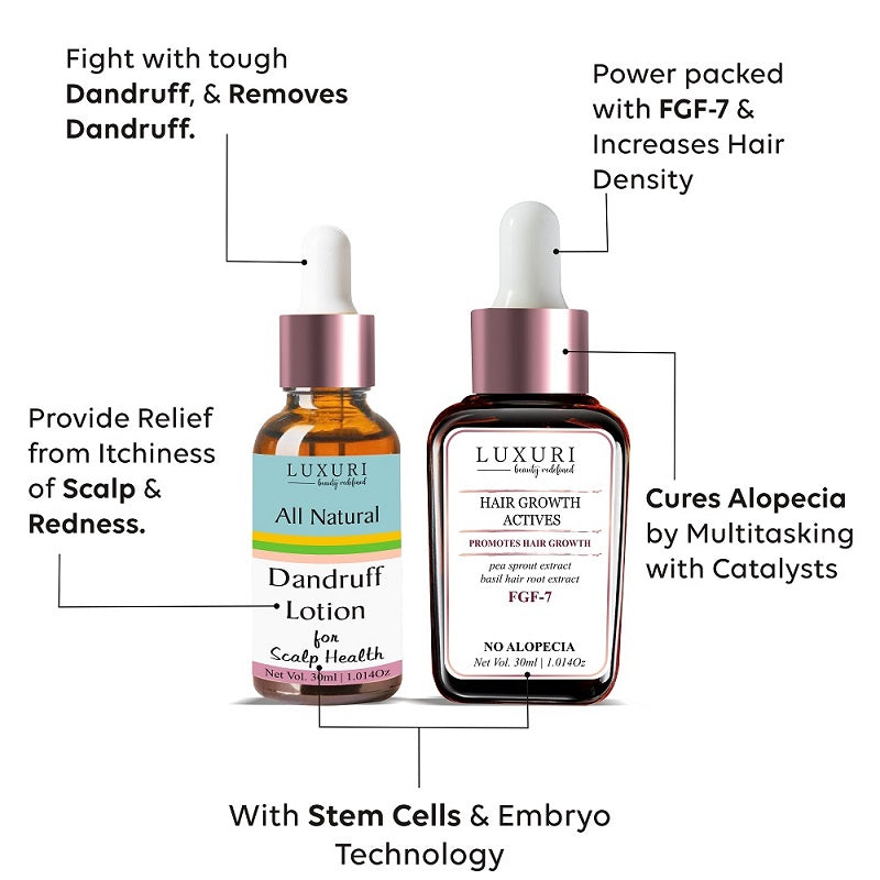 Hair Growth & Hair Fall Control Regime Combo Pack