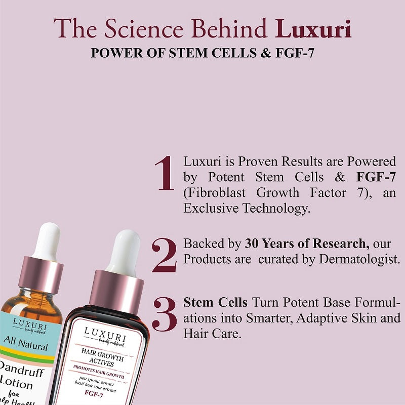Hair Growth & Hair Fall Control Regime Combo Pack