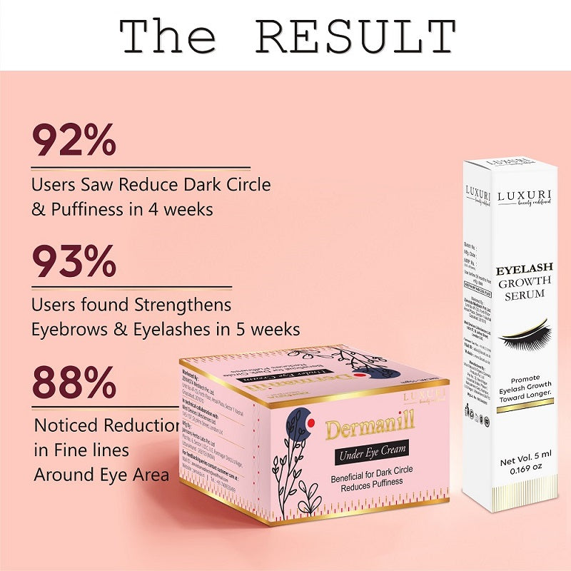 Dark Circles Under Eye Cream || Eyebrows & Eyelash Growth Serum Combo-30 ml