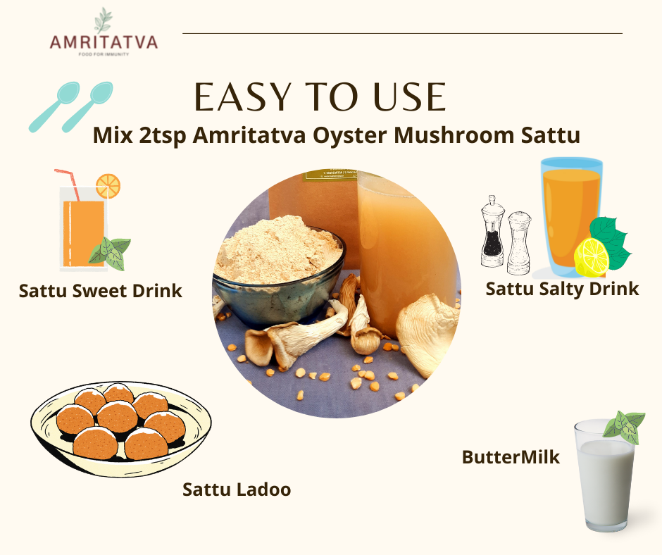 Sattu Protein Mix | Gluten-Free & Vegan | 100g