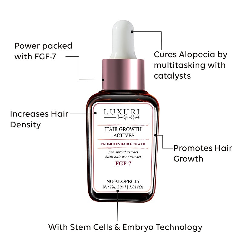 Hair Growth Actives Serum - 30ml