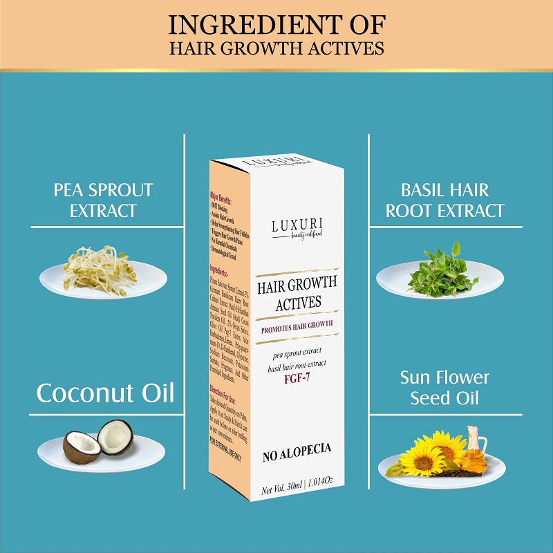 Hair Growth Actives Serum - 30ml