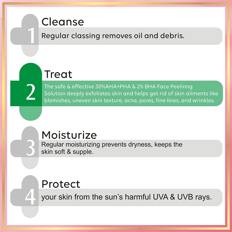 Hair Strengthening Serum - 50ml