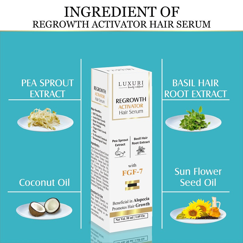 Hair Strengthening Serum - 50ml
