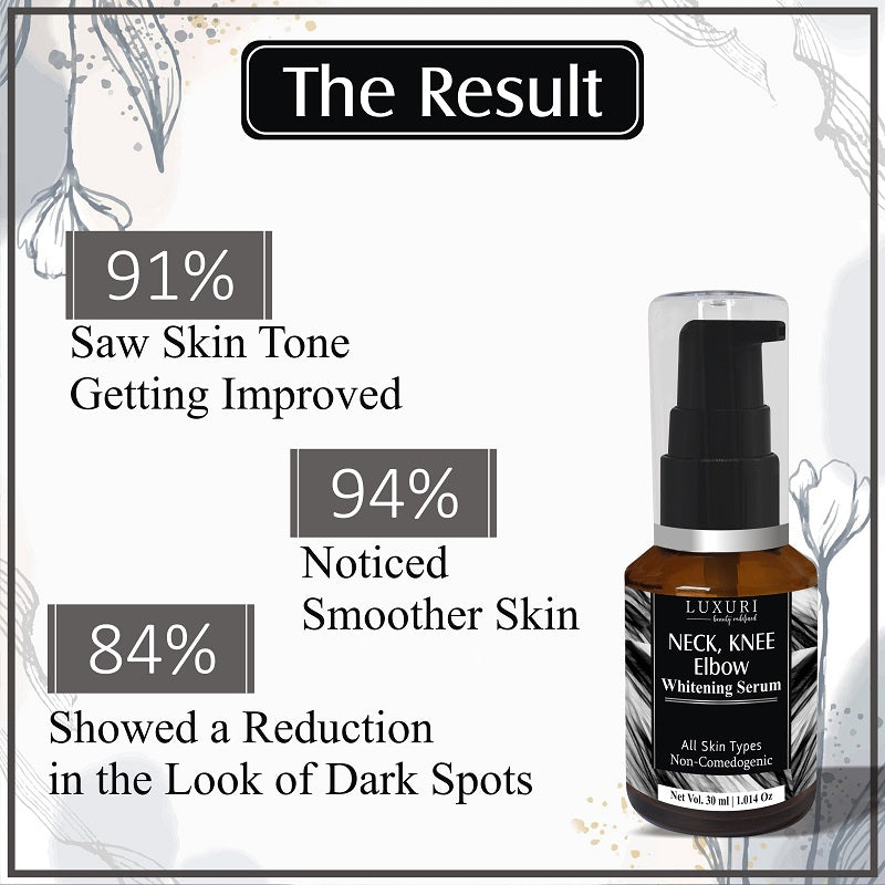 Neck, Knee & Elbow Whitening Serum - 30ml