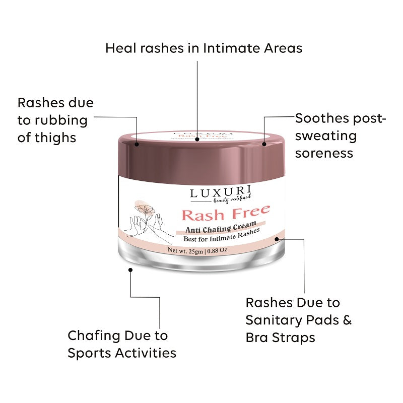 Rash Free Anti Chafing Cream - 25gm