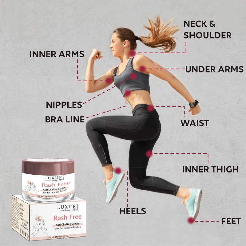 Rash Free Anti Chafing Cream - 25gm