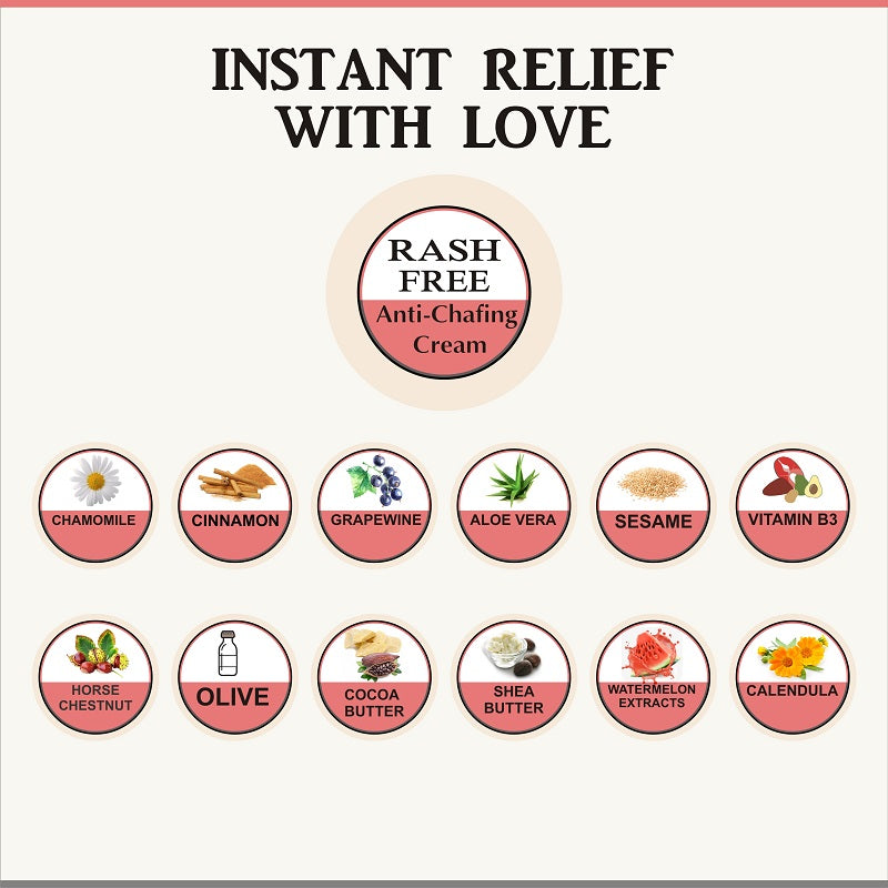 Rash Free Anti Chafing Cream - 25gm