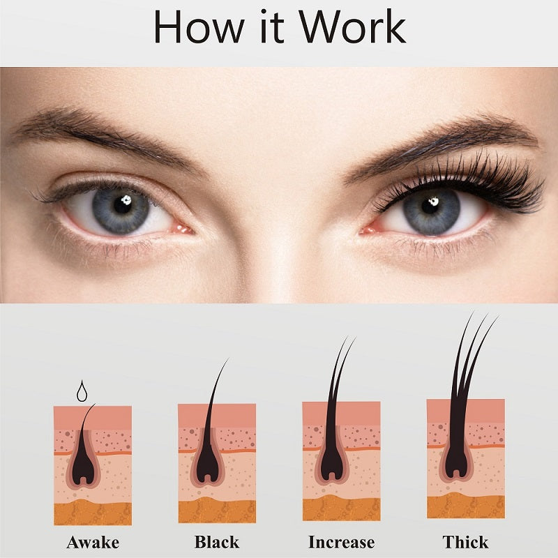 Eyelash & Eyebrows Growth Serum – 5ml