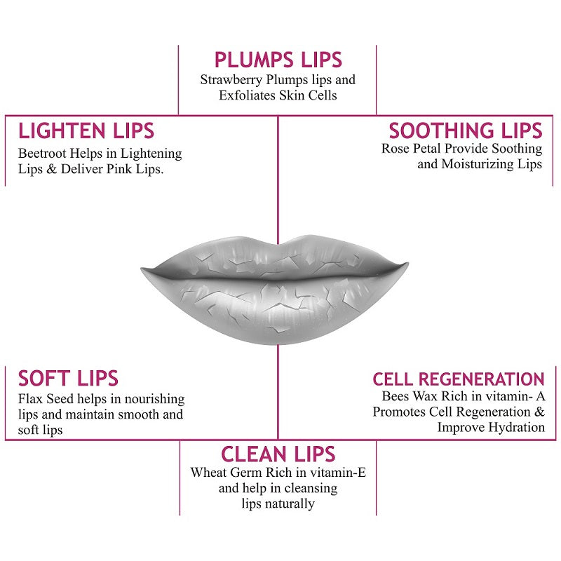 Natural Lip Lightener With Beetroot & Rose Petals - 25gm