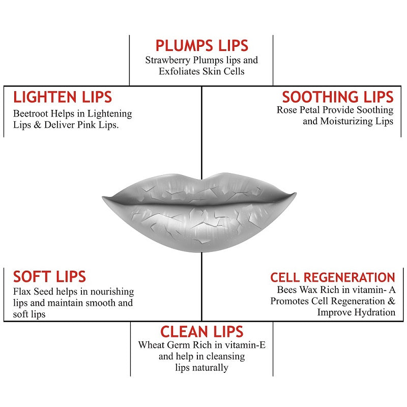 Lip Tint Polish - 25gm