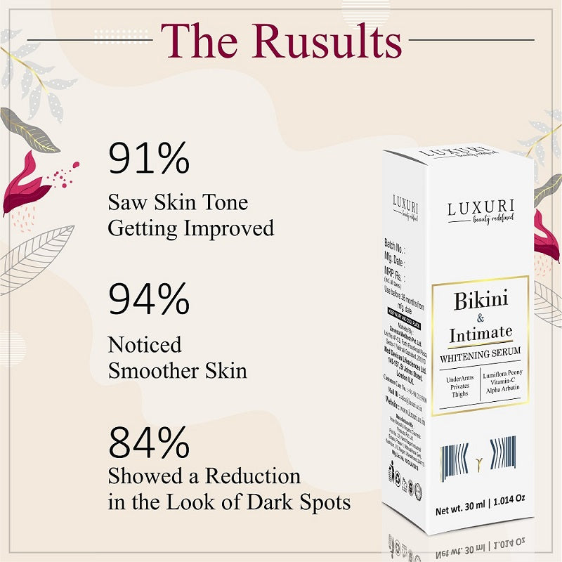 Intimate Whitening & Brightening Serum- 30ml